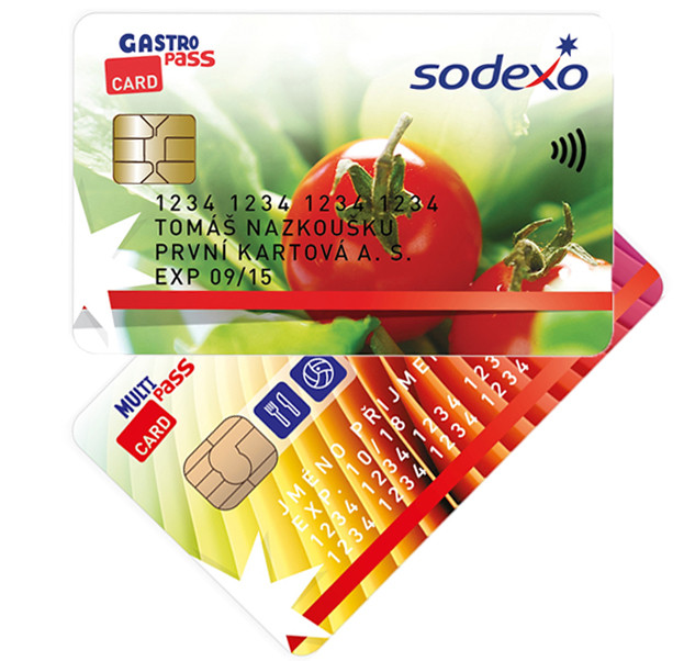 Stravenkové karty Sodexo